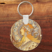 アールヌーボーアルフォンスミュシャ〔占星術の〕十二宮図キーチェーン キーホルダー (正面)