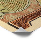 アールヌーボーオペラハ王室のウストリントリノ ポスター (角)