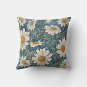 アールヌーボーシャスタデイジー クッション (裏面)