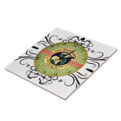 アールヌーボーチョコレート時計のセラミックタイル タイル (側面)