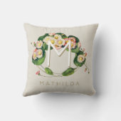 アールヌーボーデイジーリースモノグラムをパーソナライズ クッション (裏面)