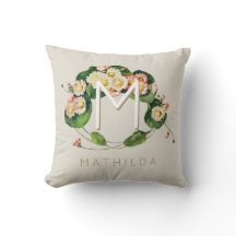 アールヌーボーデイジーリースモノグラムをパーソナライズ