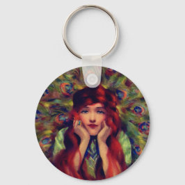 アールヌーボーデコ女性の孔雀エレガント羽 キーホルダー