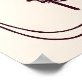 アールヌーボービシレテーマ広告ビールズ ポスター (角)