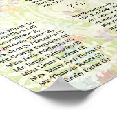 アールヌーボーラブバード結婚ズ ポスター (角)