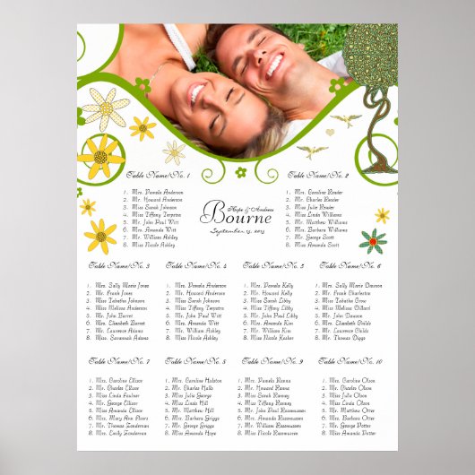 アールヌーボーラブバード結婚ズ ポスター (正面)