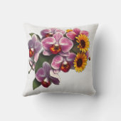 アールヌーボー蘭（ひまわり） クッション (裏面)