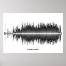 アーロンルイス・グランドデイズ砲 ポスター