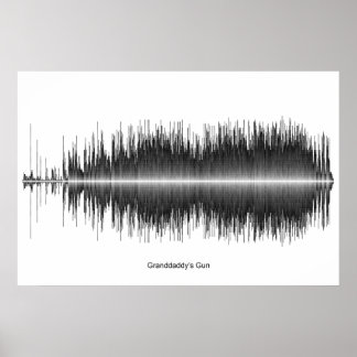 アーロンルイス・グランドデイズ砲 ポスター