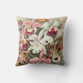 アーンスト·ヘッケル『オーキデア·デヌスブルメン』 クッション (裏面)