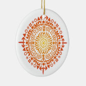 アー初期のト・サンカスタムオーナメント セラミックオーナメント (右)