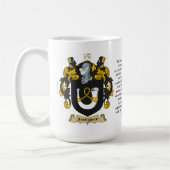 イェーガー、起源、意味および頂上 コーヒーマグカップ (左)