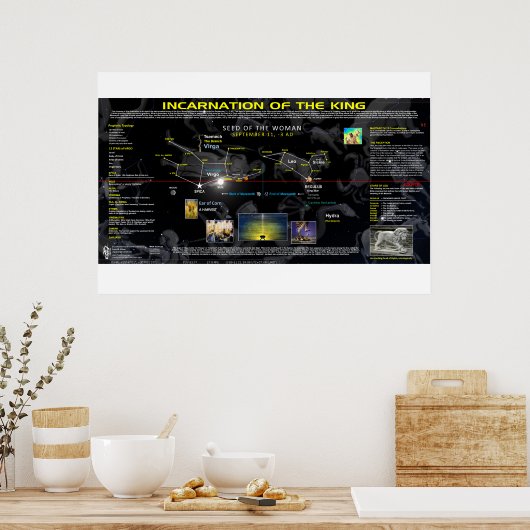 イエスの化身 ポスター (キッチン)