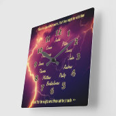 イエスの十二弟子 スクエア壁時計 (傾斜)