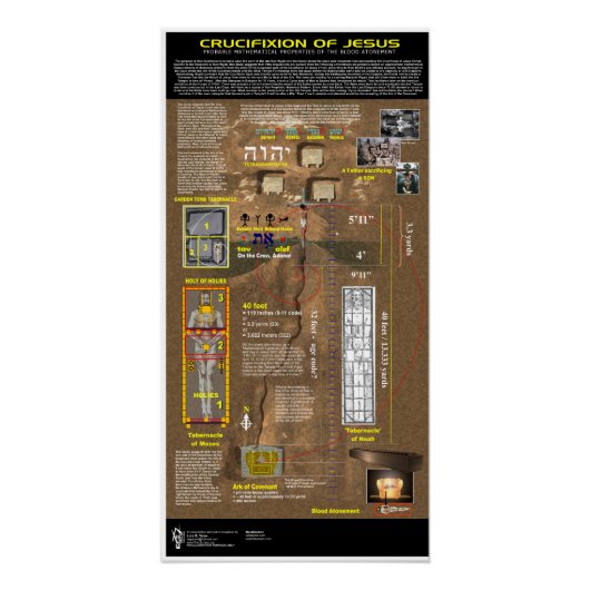 イエスの受難 ポスター (正面)