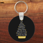 イエスの名前キリスト教信仰クリスマスツリーChri キーホルダー (正面)