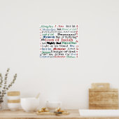 イエスの名前 ポスター (キッチン)