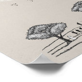 イエスの昇天 – 神の右手聖書の芸術 ポスター (角)