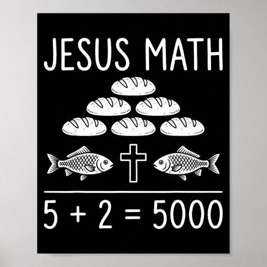 イエスは数学2魚5パンの5000人給食 聖書 ポスター (正面)
