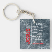 イエスは私の全ての言葉の雲 キーホルダー (正面)
