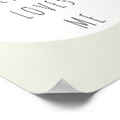 イエスは私を愛している ポスター&プリント ポスター (角)