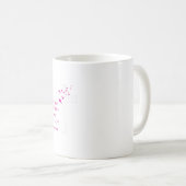 イエスは道であり真理であり生命です！ コーヒーマグカップ (正面右)