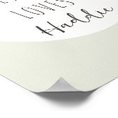 イエスは"カスタム名"ポスター＆プリントが好き ポスター (角)