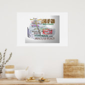 イエスキリストの称号 ポスター (キッチン)