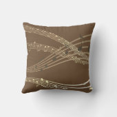 イエス様のヴィンテージ・賛美歌を信じるのはとても甘い クッション (裏面)