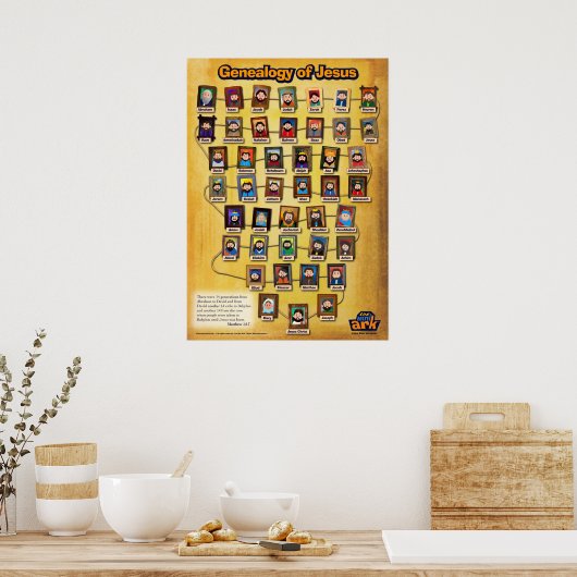 イエス系図学 ポスター (キッチン)