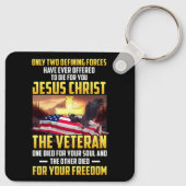 イエス・キリストのために死ぬのは二つの定義された力だけだ キーホルダー (裏面)