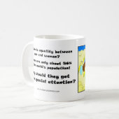 イエス・キリストは何をしませんか。 3 コーヒーマグカップ (正面左)