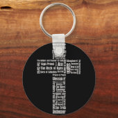 イエス・クロスの名前 キーホルダー (正面)