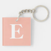 イエス・ザ・ウェイ真理と人生キリスト教モノグラム キーホルダー (裏面)