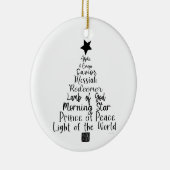 イエス/神のクリスマスの飾りの名前 セラミックオーナメント (右)