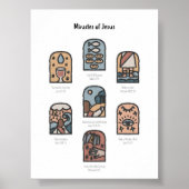 イエズスのポスターの水彩画ボホの奇跡 ポスター (正面)