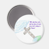 イエズス橋 マグネット (正面/裏面)