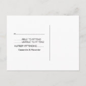 イエローアトミックChalkboard RSVPポストカード インビテーションポストカード (裏面)