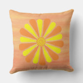 イエローオレンジエネルギー日が差すことオレンジブレンドピロー クッション (裏面)