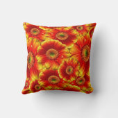 イエローオレンジゲルベラデイジー クッション (裏面)