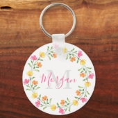 イエローオレンジピンクウォーターカラーフローラリース キーホルダー (裏面)