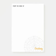 イエロークロシェのチャート