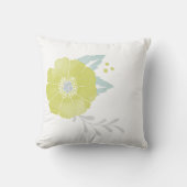 イエローグレーミントヴィンテージモダンフローラルパターン クッション (正面)