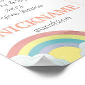 イエローサンシャインガール1stバースデーマイルストーン ポスター (角)