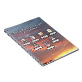 イエローサンセットファミリーツリーメルシーズミラクル ノートブック (右側)