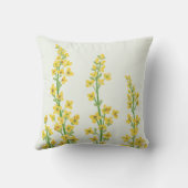 イエローシトリモダンンフローラ開花 クッション (裏面)