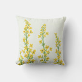 イエローシトリモダンンフローラ開花 クッション (正面)