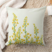 イエローシトリモダンンフローラ開花 クッション (ブランケット)