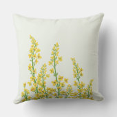 イエローシトリモダンンフローラ開花 クッション (裏面)