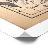 イエローストーンinドイツのポスター1871 ポスター (角)